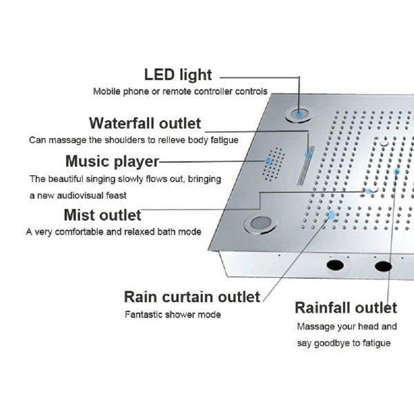 Rain curtain spray mode displayed from ceiling LED shower system