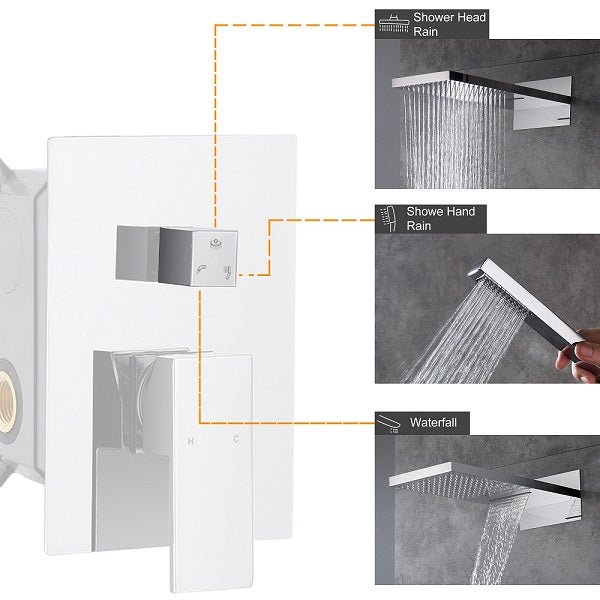 Shower head and rain shower system with labeled features