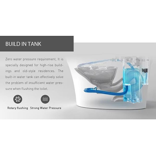 Toilet water tank with blue water inside, featuring text about its features of Cascada Florence smart toilet