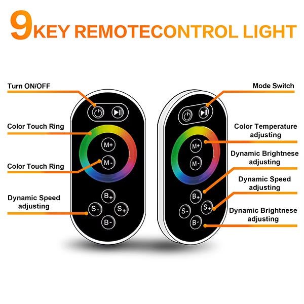 Cascada Royale 9 key LED remote control guide – button functions labeled