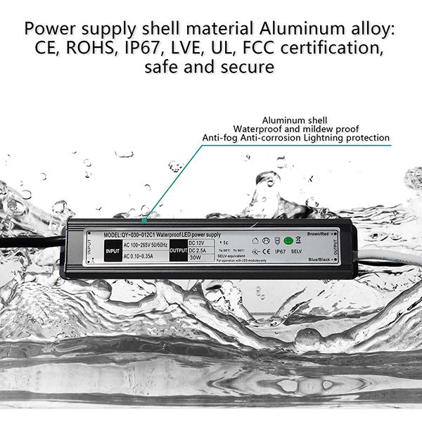 Cascada Royale shower head material spec infographic – 304 stainless steel certifications