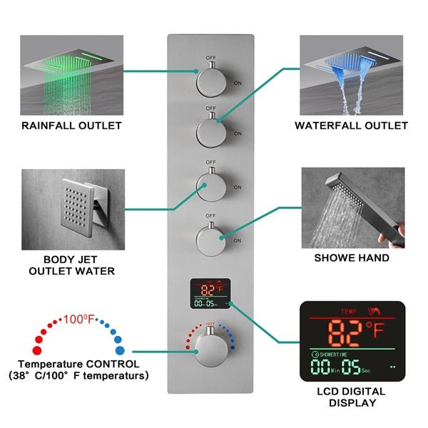 15"x23" Trento Digital LED Shower System By Cascada Showers - Cascada Showers