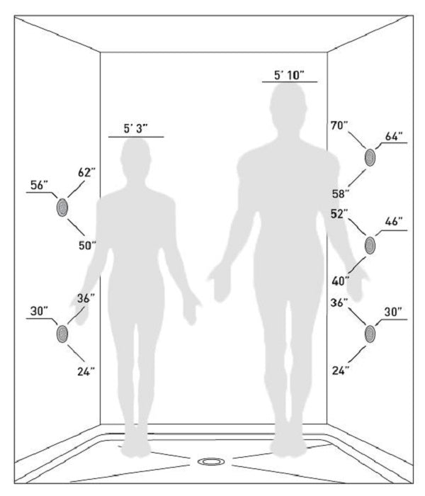 23"x31" Luxurious Classic Design waterfall & rainfall LED shower system β 6 mode - Cascada Showers