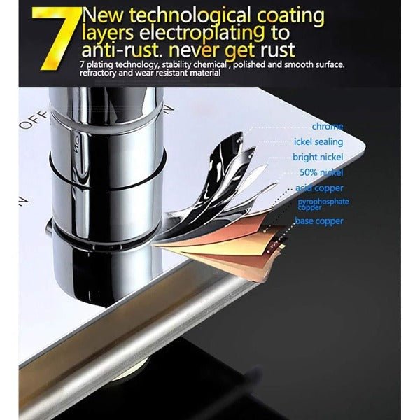23"x31" Luxurious Classic Design waterfall & rainfall LED shower system β 6 mode - Cascada Showers