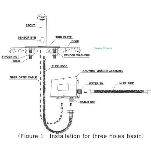 TouchFree Eleganza sensor faucet by Cascada Showers