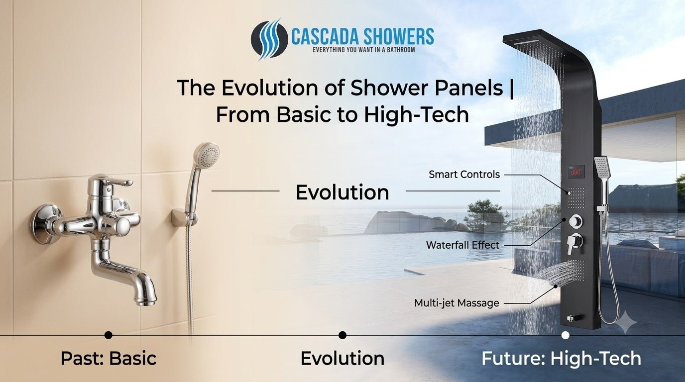 The Evolution of Shower Panels  From Basic to High-Tech