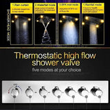 rain water shower head