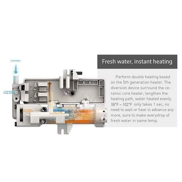 Cascada Florence Smart Bidet Toilet, ADA, Auto Open Lid & Heated Wash System