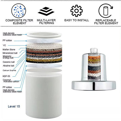 Installation diagram with step-by-step measurements