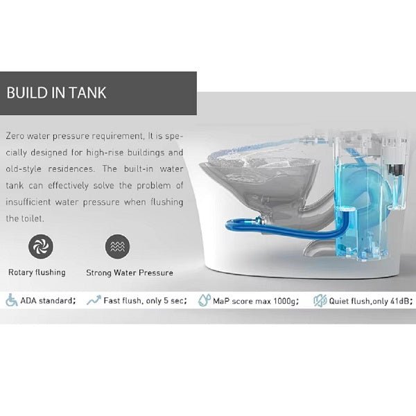 A built-in water tank Cascada Cliff smart bidet toilet