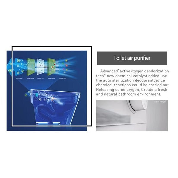 Four-level heated seat and warm air dryer on Cascada Florence — adjustable up to 144°F
