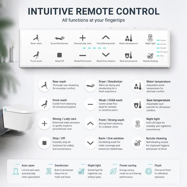 Cascada Torino smart toilet complete package with remote control cistern and installation kit
