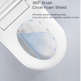 360-degree brush circle foam shield with text on a gray background