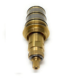 Thermostatic Valve Cartridge Ensuring Stable Water Temperature
