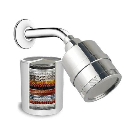 15-Stage Filtered Rainfall Shower Head - Pure Refreshment - Cascada Showers
