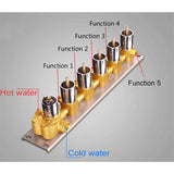 Vaticano LED shower system showing mixed water modes running together