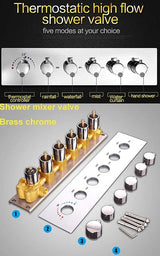 17"x28" Luxurious recessed waterfall & rainfall LED shower system – 6 mode - Cascada Showers