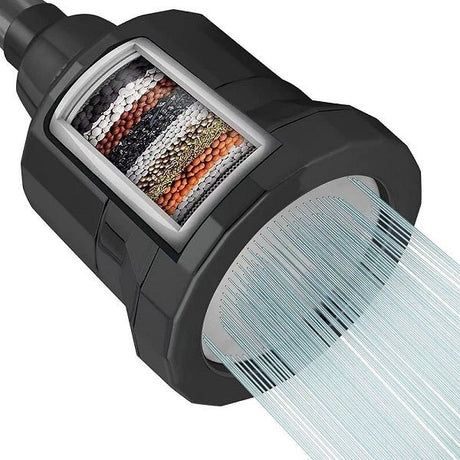 20-Stage Filtered Rainfall Shower Head 360° Universal Rotation - Cascada Showers