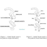 Cascada AquaSense ProTouch Sensor Faucet