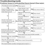 trouubleshhot guide Touchless SmartFlow automatic sensor faucet