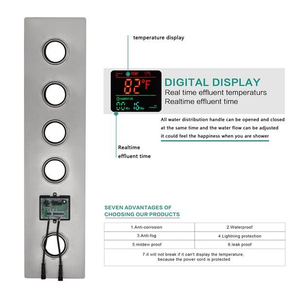 Cascada 16" Siena Digital Rainfall LED Shower System - Cascada Showers