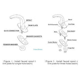 SensorFlo hands-free faucet installation diagram showing all components and connection points