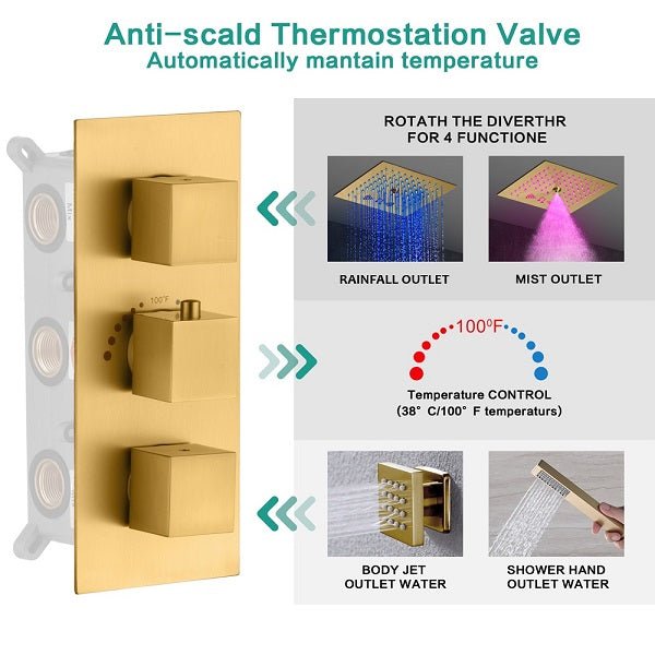 Three-knob valve system showing function selector controls in brushed gold finish