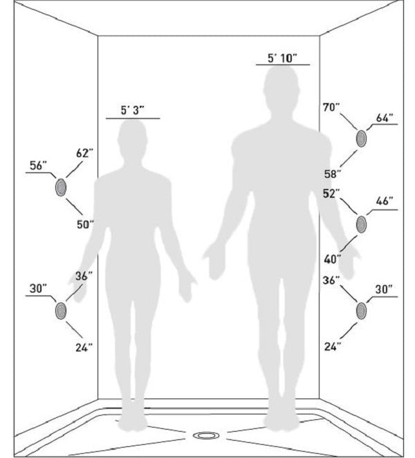 Cascada Luxury 20" LED Rainfall Shower System: Thermostatic Control - Cascada Showers