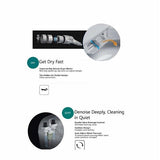 Cascada Showers Smart Bidet Seat with Remote Control - Cascada Showers