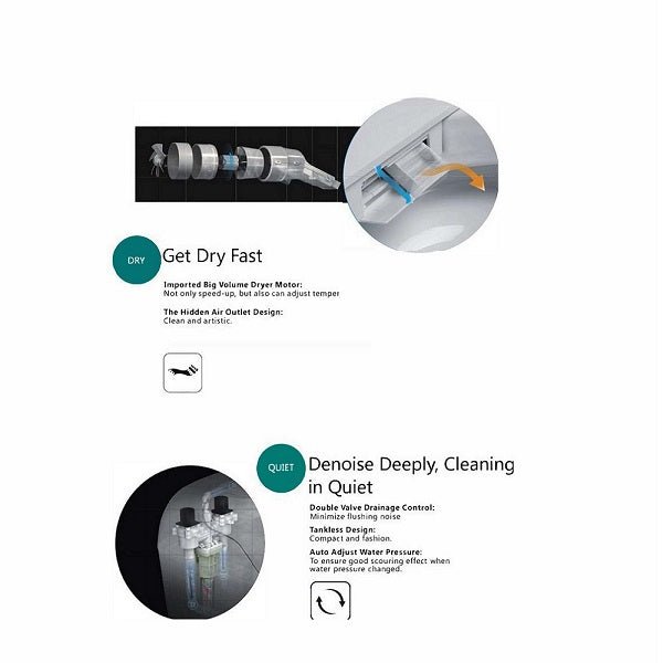 Cascada Showers Smart Bidet Seat with Remote Control - Cascada Showers