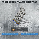 Cascada Stainless Steel Shower Steam Generator With Digital Controller: Transform Your Bathroom into a Spa - Cascada Showers