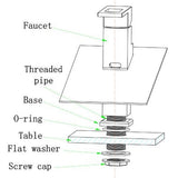 Cascada Waterfall LED Bathroom Sink Faucet - Cascada Showers
