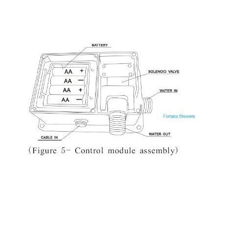 EcoSprint sensor tap connected to hot and cold water lines