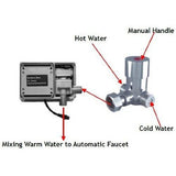ProximitySense Touchless Kitchen Faucet - Cascada Showers