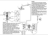 Tuscany LED Rainfall Thermostatic Shower System - Wall Mount - Cascada Showers